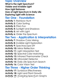 Light Spectrum Worksheet Activity Booklet