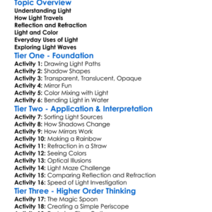 Light Waves Worksheet Activity Booklet