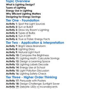Lighting Design And Energy Use Worksheet Activity Booklet