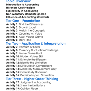 Limitations Of Accounting Worksheet Activity Booklet