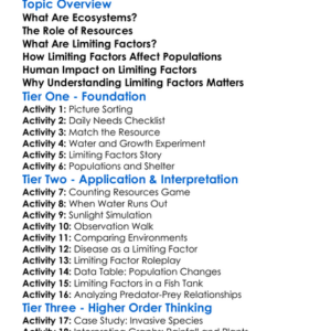 Limiting Factors In Ecosystems Worksheet Activity Booklet
