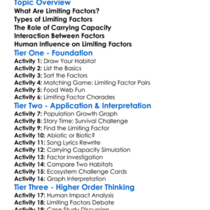 Limiting Factors In Populations Worksheet Activity Booklet