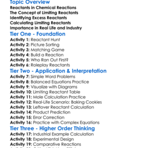Limiting Reactants Worksheet Activity Booklet