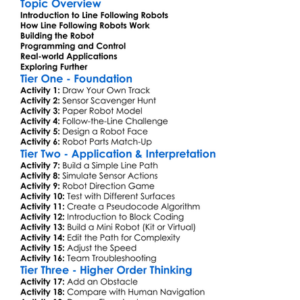 Line Following Robots Worksheet Activity Booklet
