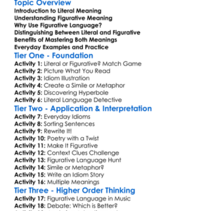 Literal Versus Figurative Meaning Worksheet Activity Booklet