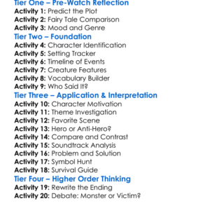 Little Dead Rotting Hood 2016 Worksheet Activity Booklet