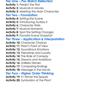 Little Shop Of Horrors 1986 Worksheet Activity Booklet