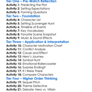 Live Wire Human Timebomb 1996 Worksheet Activity Booklet