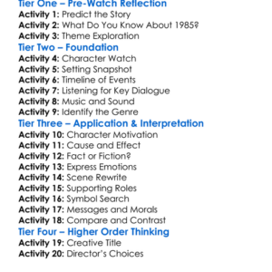 Living Above The Mouses Ear 1985 Worksheet Activity Booklet