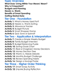 Living Within Your Means Worksheet Activity Booklet