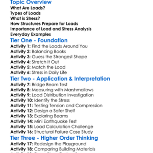 Load And Stress Analysis Worksheet Activity Booklet