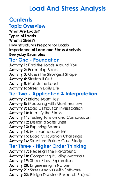Load And Stress Analysis Worksheet Activity Booklet