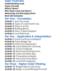Load And Stress Worksheet Activity Booklet