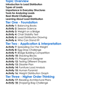 Load Distribution Worksheet Activity Booklet