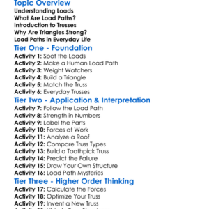 Load Paths And Trusses Worksheet Activity Booklet