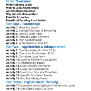 Loan Amortization Worksheet Activity Booklet