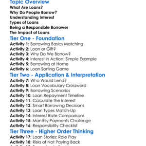 Loans And Borrowing Basics Worksheet Activity Booklet
