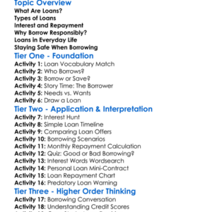 Loans And Borrowing Worksheet Activity Booklet
