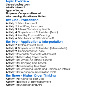 Loans And Interest Calculations Worksheet Activity Booklet