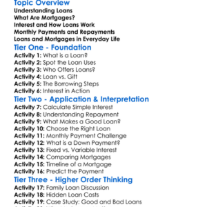 Loans And Mortgages Worksheet Activity Booklet