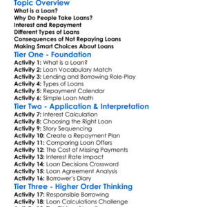 Loans And Repayment Worksheet Activity Booklet