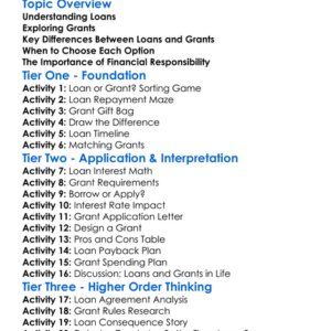 Loans Vs Grants Worksheet Activity Booklet