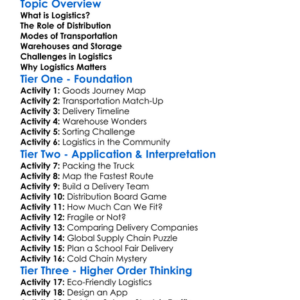 Logistics And Distribution Worksheet Activity Booklet