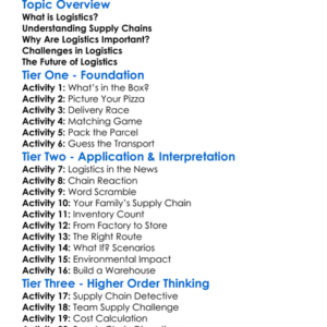 Logistics And Supply Chain Worksheet Activity Booklet