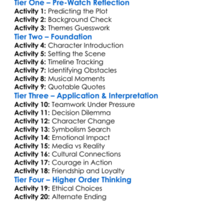Lone Survivor 2013 Worksheet Activity Booklet