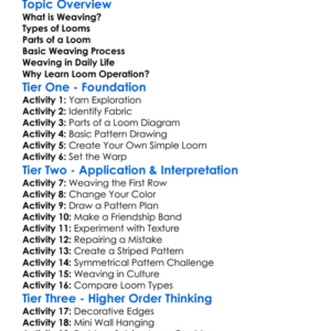 Loom Operation And Weaving Worksheet Activity Booklet
