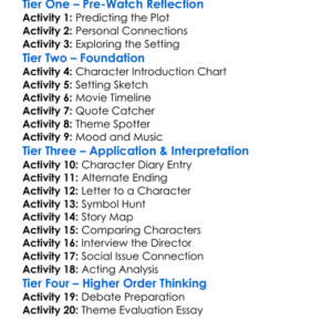 Looted 2020 Worksheet Activity Booklet