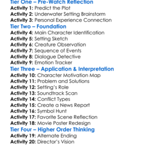 Lords Of The Deep 1989 Worksheet Activity Booklet