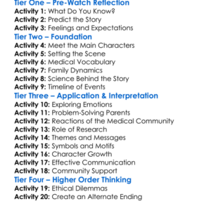 Lorenzos Oil Worksheet Activity Booklet