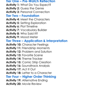 Los Locos Dientes 2015 Worksheet Activity Booklet