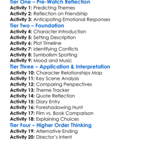 Lost And Delirious 2001 Worksheet Activity Booklet