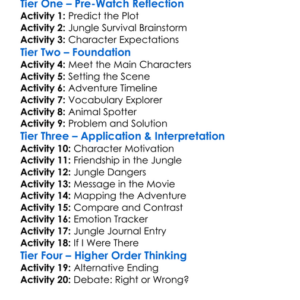 Lost In The Jungle 2025 Worksheet Activity Booklet