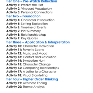 Love In The Vineyard 2016 Worksheet Activity Booklet