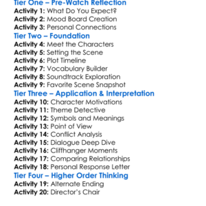 Love Lies Bleeding 2024 Worksheet Activity Booklet