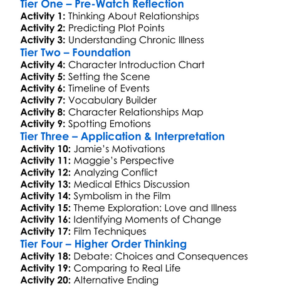 Love  Other Drugs 2010 Worksheet Activity Booklet