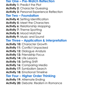 Loveless In Los Angeles 2007 Worksheet Activity Booklet