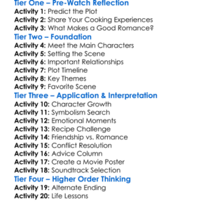 Loves Secret Ingredient 2023 Worksheet Activity Booklet