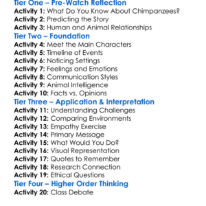 Lucy The Human Chimp 2021 Worksheet Activity Booklet