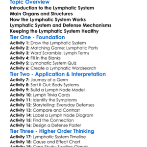 Lymphatic System And Defense Worksheet Activity Booklet