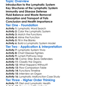 Lymphatic System Functions Worksheet Activity Booklet