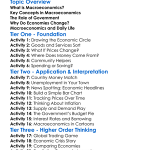 Macroeconomics Basics Worksheet Activity Booklet