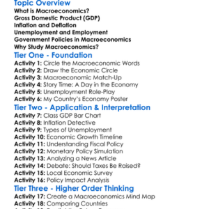 Macroeconomics Principles Worksheet Activity Booklet