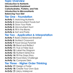Macronutrients And Micronutrients Worksheet Activity Booklet