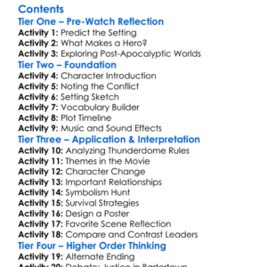 Mad Max Beyond Thunderdome 1985 Worksheet Activity Booklet