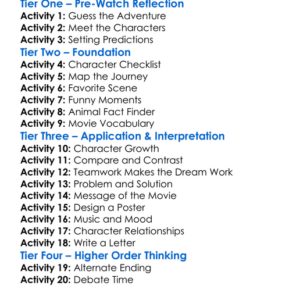 Madagascar 2 Worksheet Activity Booklet