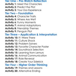 Madagascar Worksheet Activity Booklet